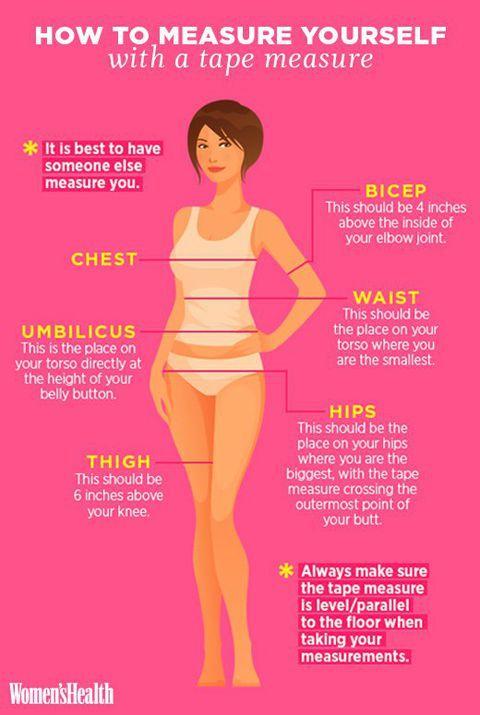 Tracking Progress and Measuring Waist Reduction Over Six Months